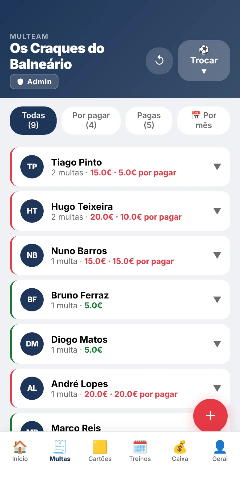 Lista de multas por jogador, com o valor total e o que falta pagar